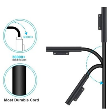 Chargeur Microsoft Surface 24W