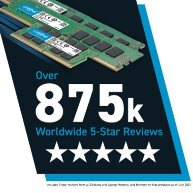Ram DDR4 32Gb Laptop 3200 MHz CL22