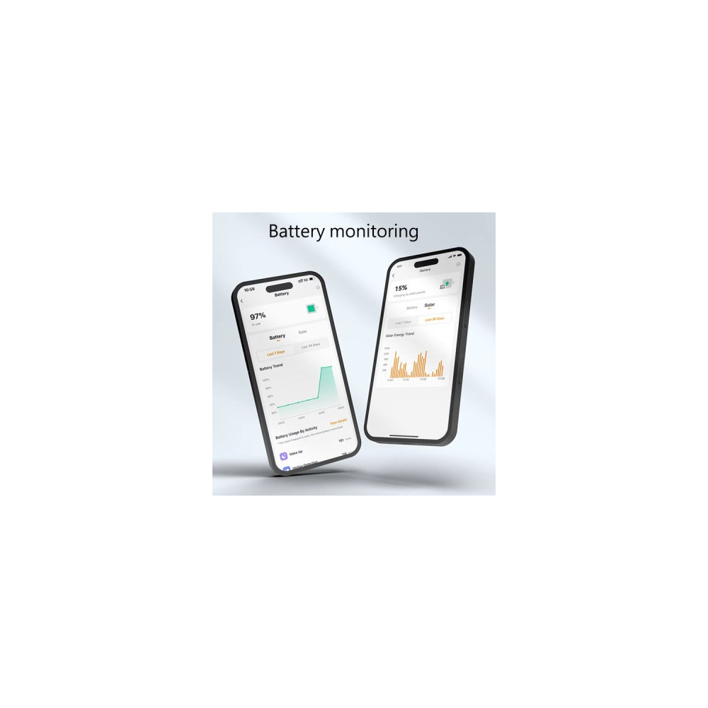 Imou - Caméra IP extérieur WiFi Solaire Avec Batterie Cell 3C All in One 2K 3MP