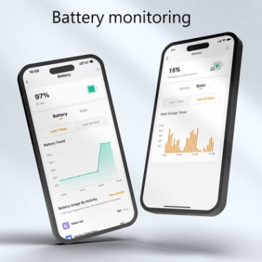 Imou - Caméra IP extérieur WiFi Solaire Avec Batterie Cell 3C All in One 2K 3MP