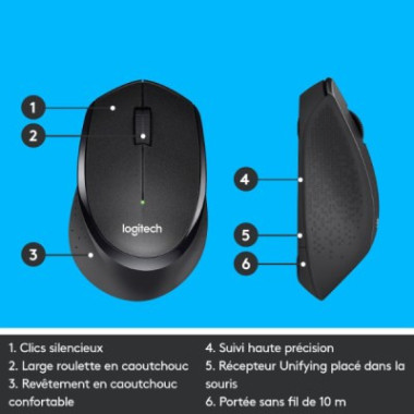 Souris sans fil - droitier - capteur optique 1000 dpi - 3 boutons