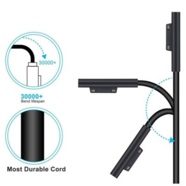 Chargeur Microsoft Surface 102W